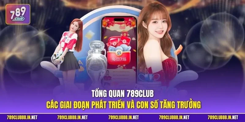 Tổng quan 789CLUB - Các giai đoạn phát triển và con số tăng trưởng